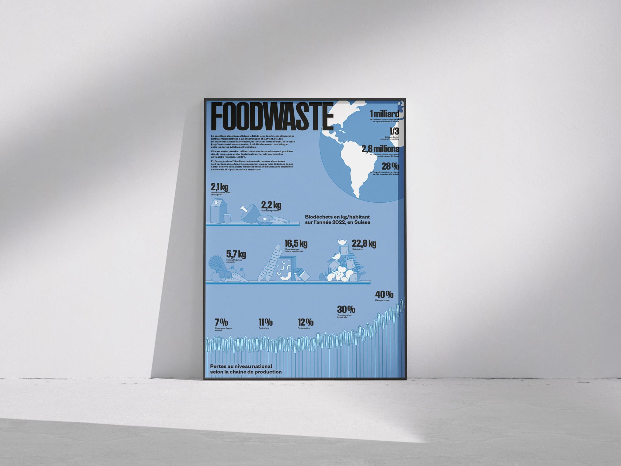 Foodwaste - image 1